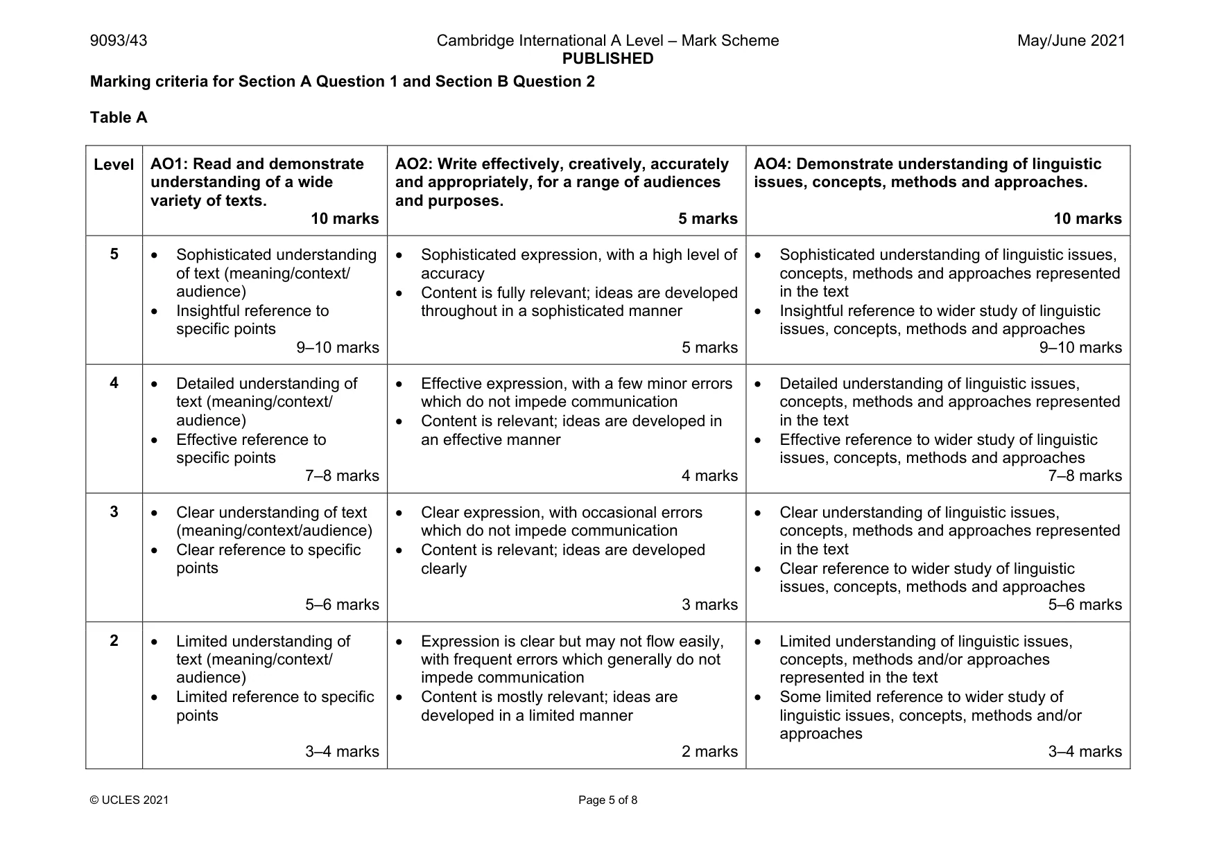 Mark scheme, page 5 of 8