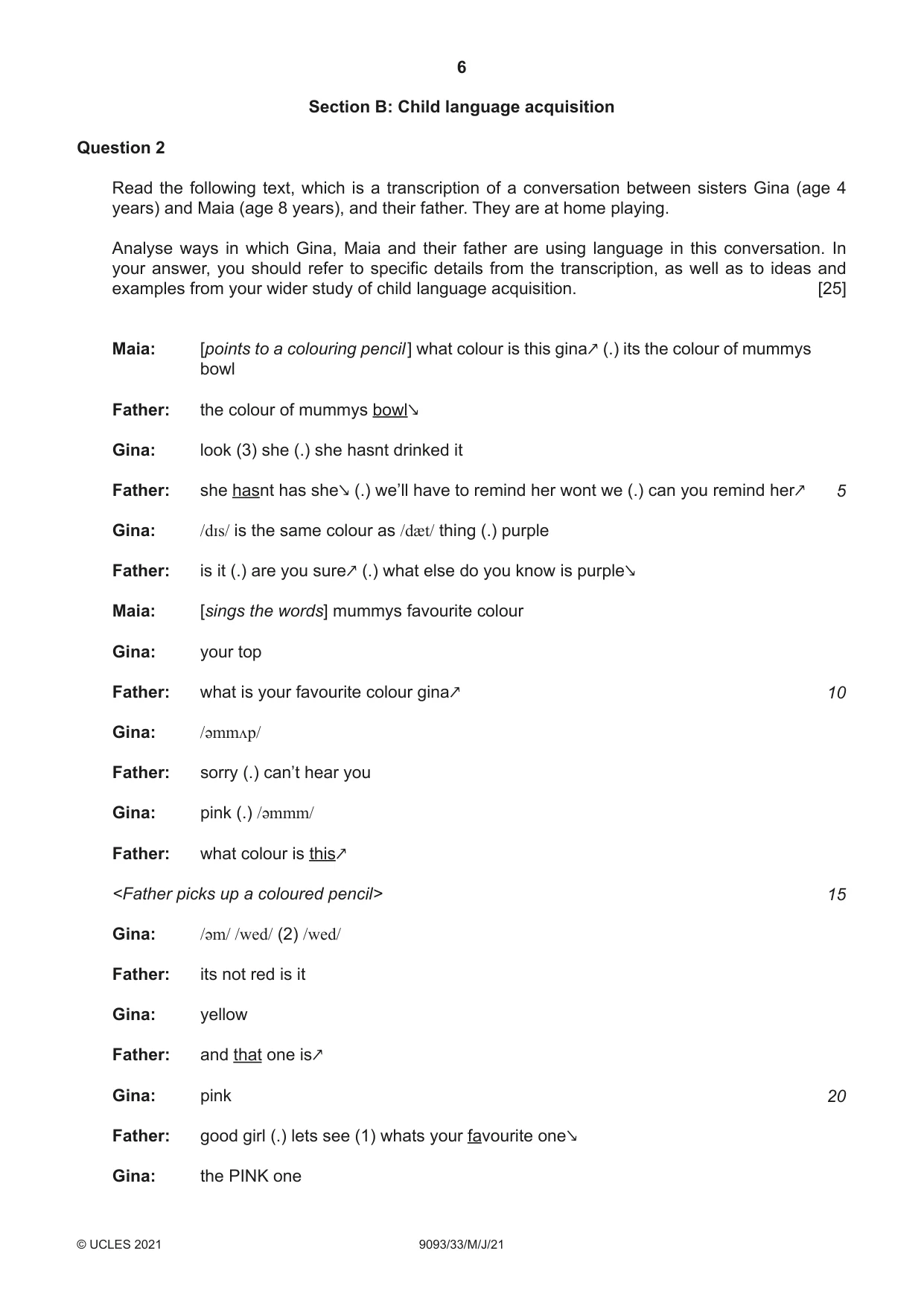 Cambridge A Level English - Language AS and A Level (from 2014) 9093 2021 May/June Paper 3 · Variant 3 question paper, page 6 of 8