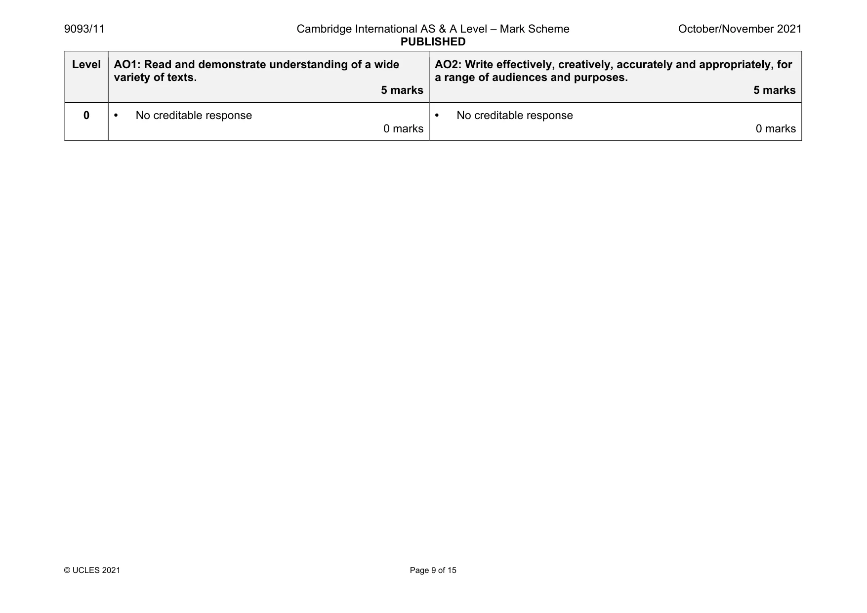 Mark scheme, page 9 of 15