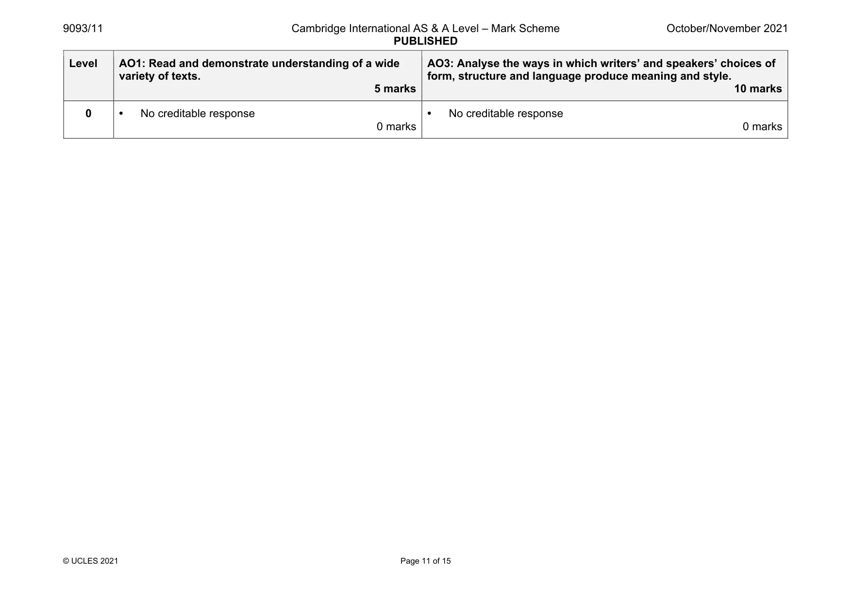 Mark scheme, page 11 of 15