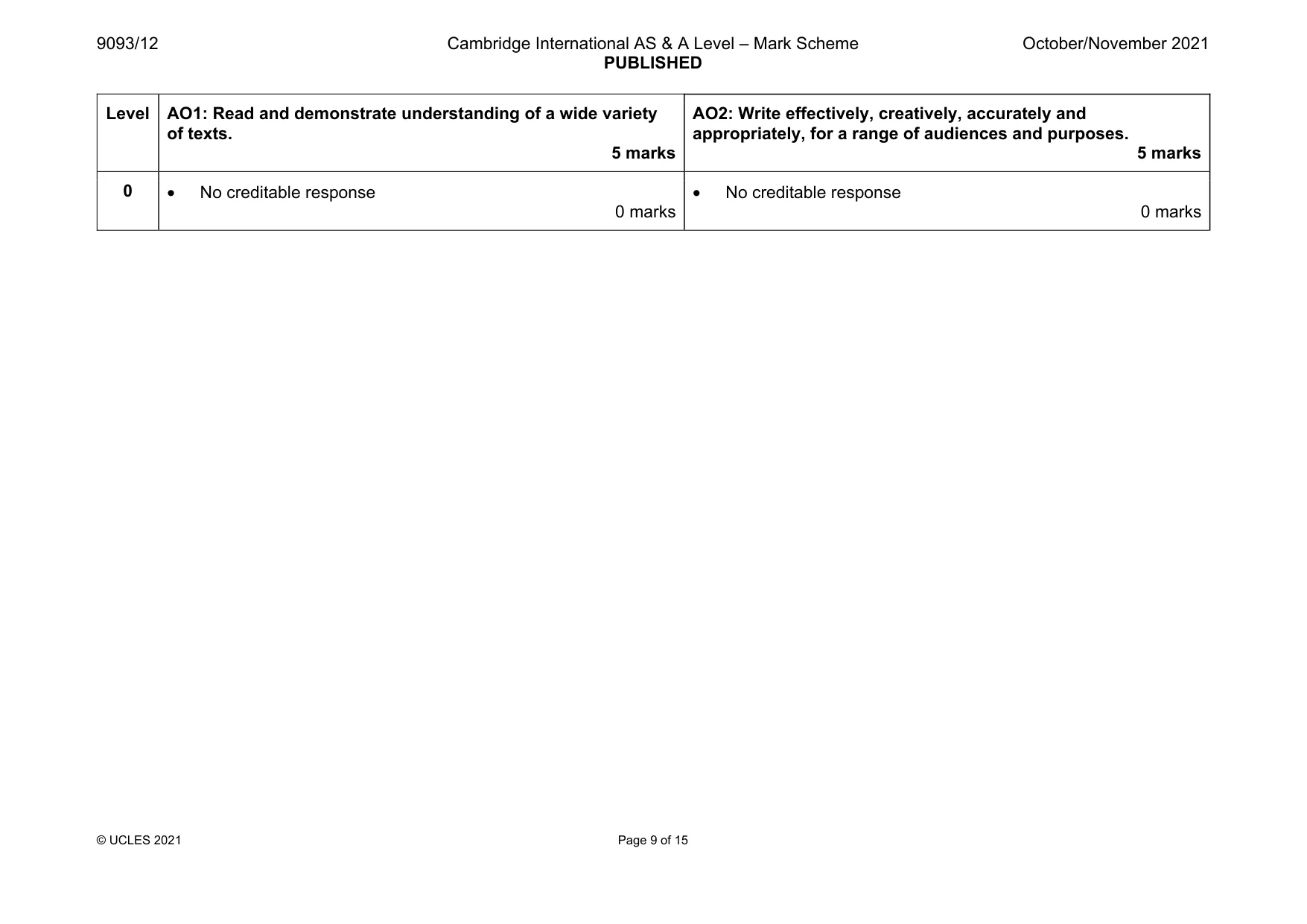 Mark scheme, page 9 of 15