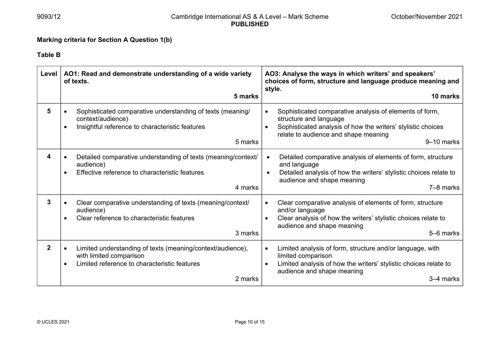Mark scheme, page 10 of 15