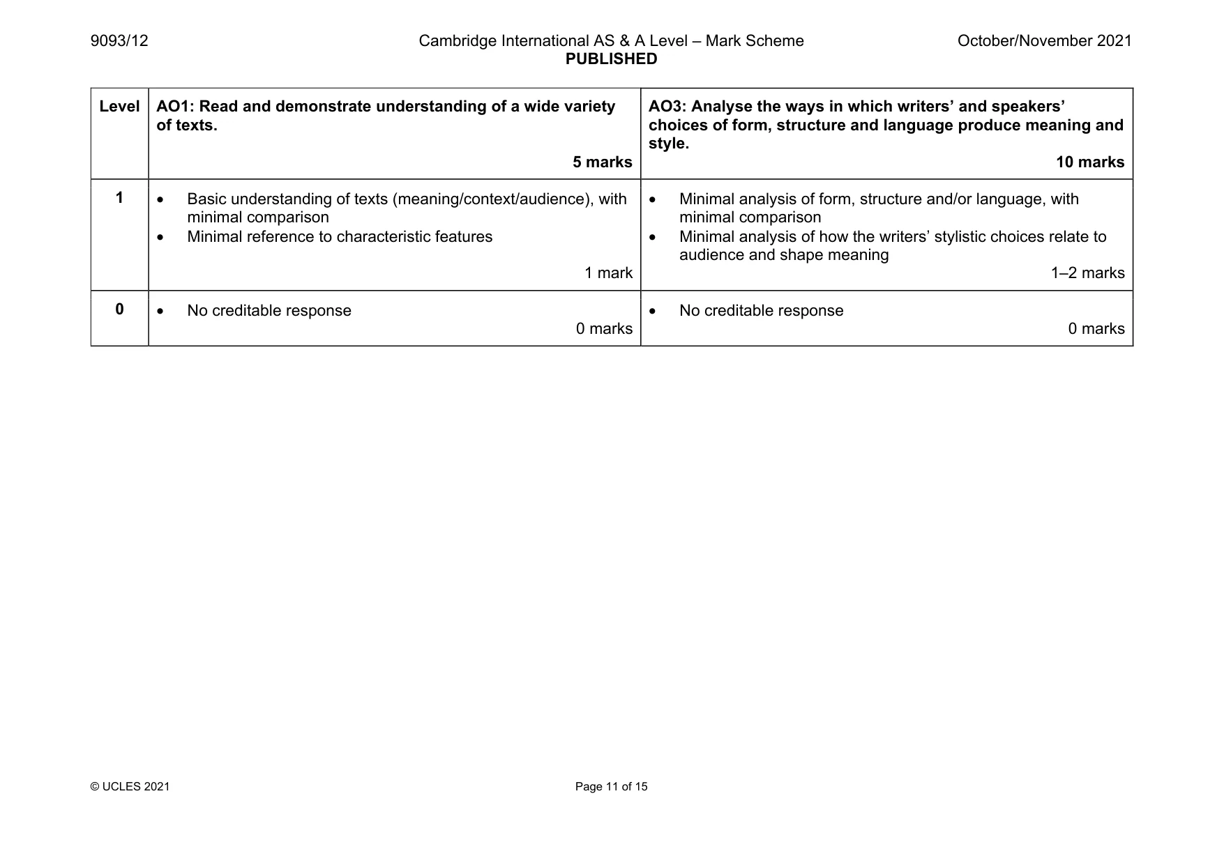Mark scheme, page 11 of 15