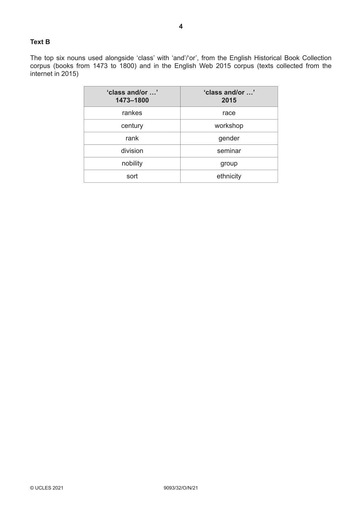 Cambridge A Level English - Language AS and A Level (from 2014) 9093 2021 Oct/Nov Paper 3 · Variant 2 question paper, page 4 of 8