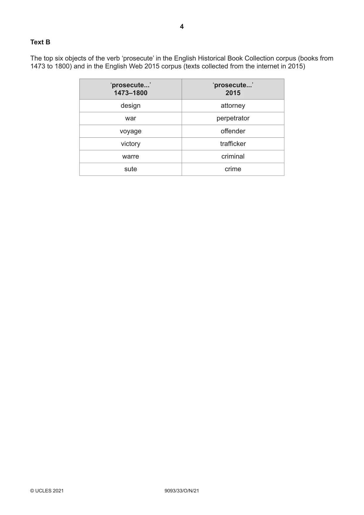 Cambridge A Level English - Language AS and A Level (from 2014) 9093 2021 Oct/Nov Paper 3 · Variant 3 question paper, page 4 of 8