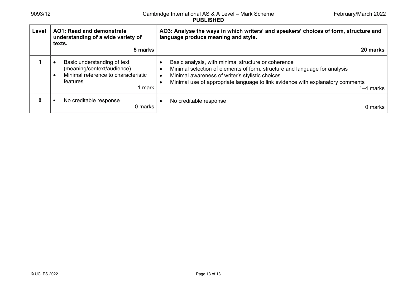 Mark scheme, page 13 of 13