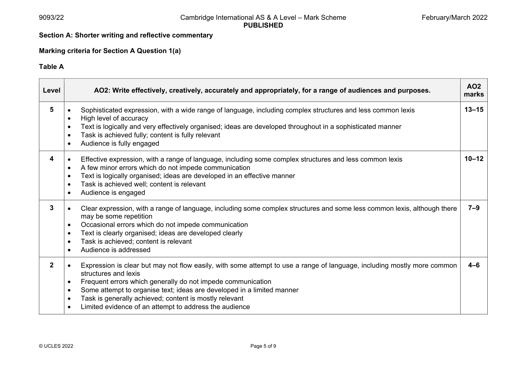 Mark scheme, page 5 of 9