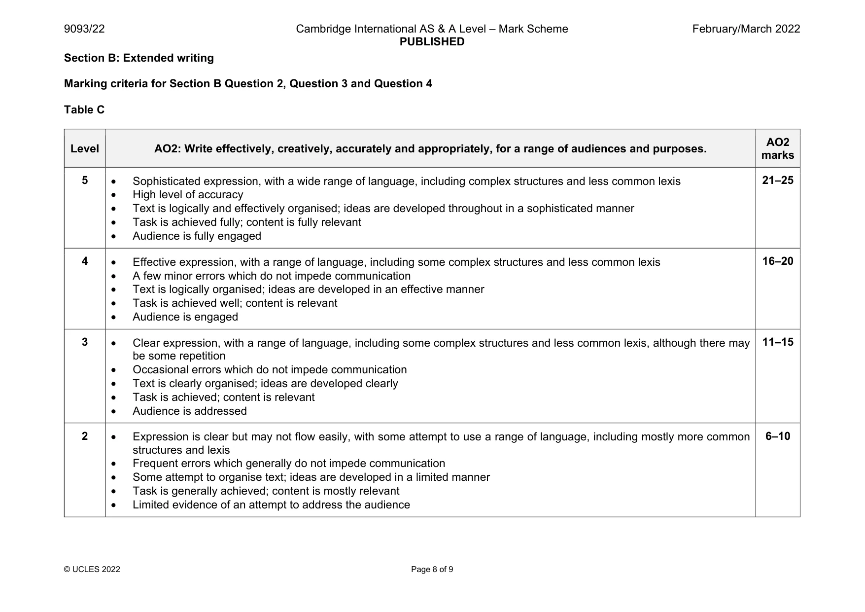 Mark scheme, page 8 of 9