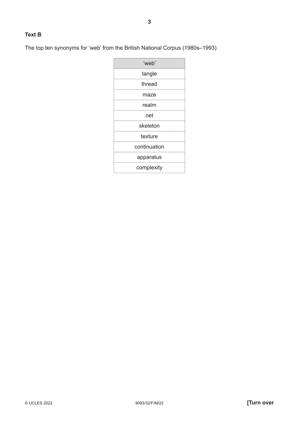 Cambridge A Level English - Language AS and A Level (from 2014) 9093 2022 Feb/March Paper 3 · Variant 2 question paper, page 3 of 8