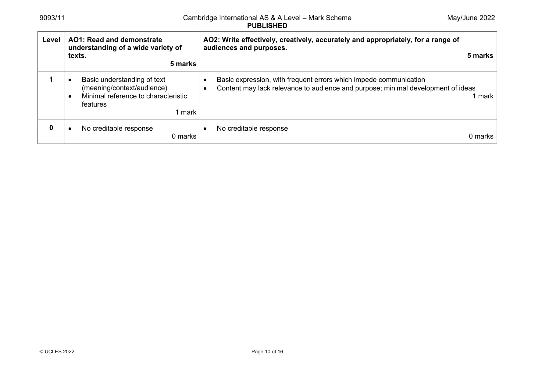 Mark scheme, page 10 of 16