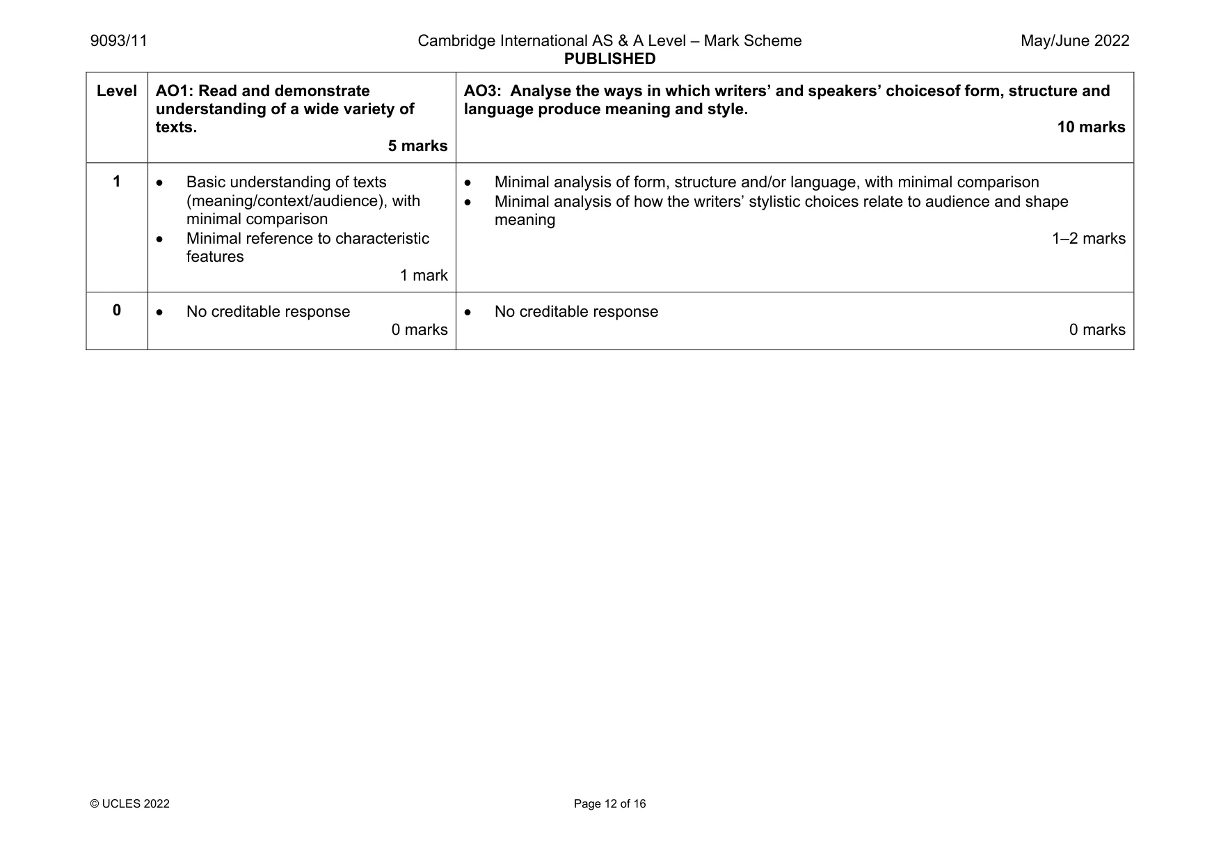 Mark scheme, page 12 of 16