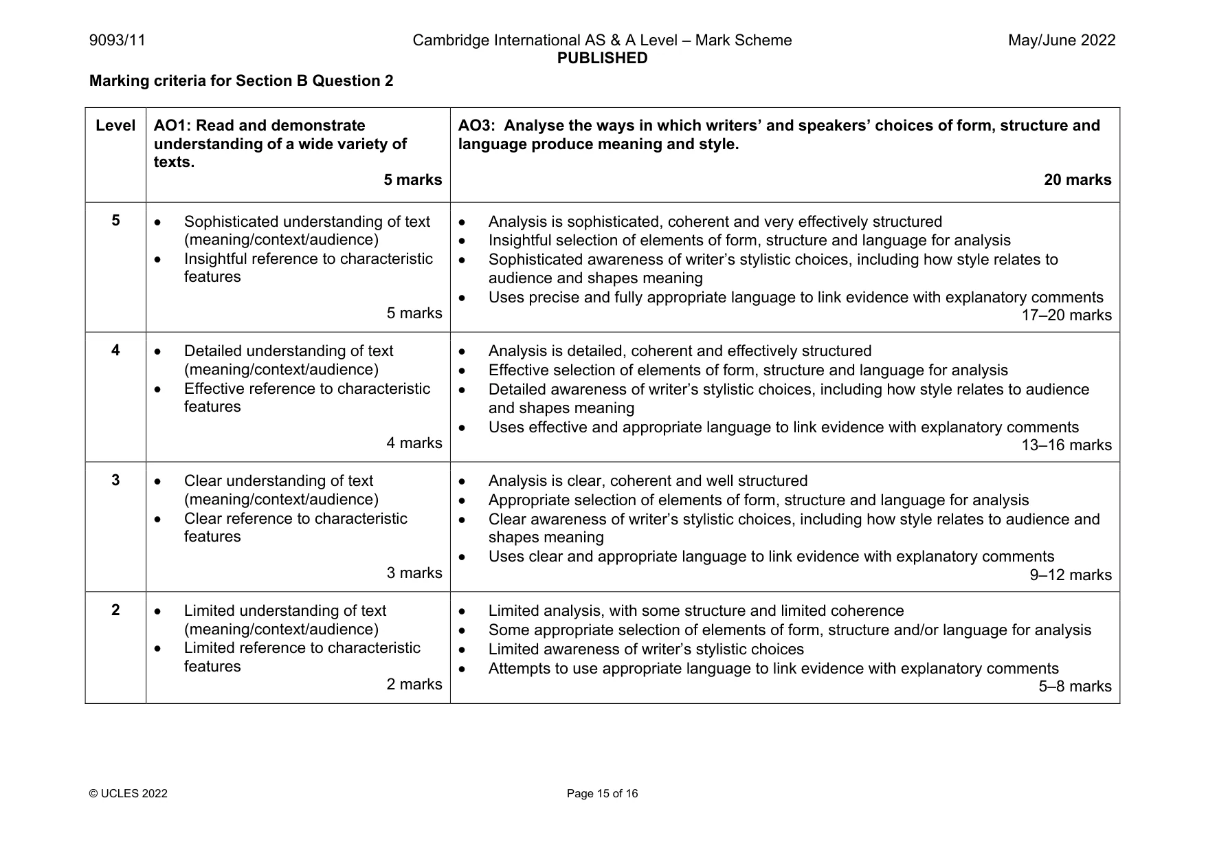 Mark scheme, page 15 of 16