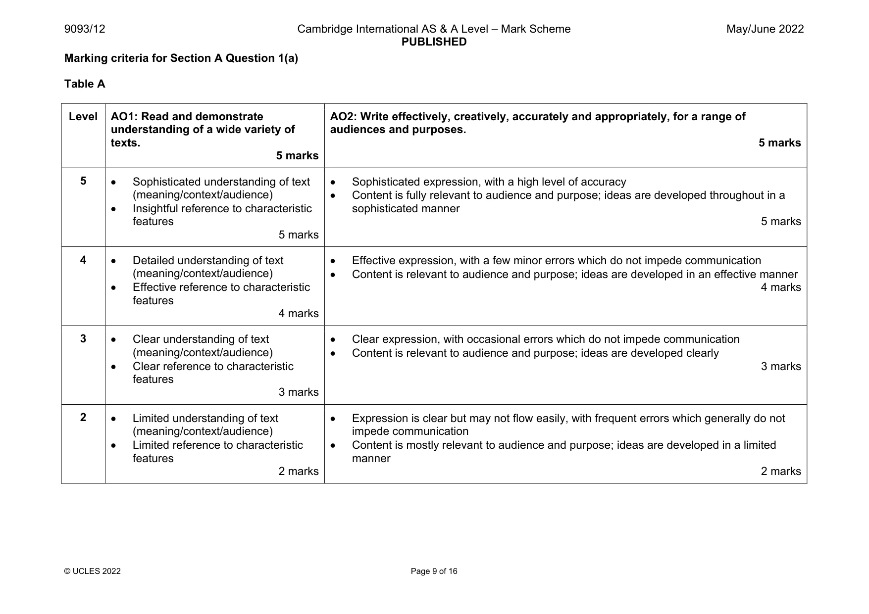Mark scheme, page 9 of 16