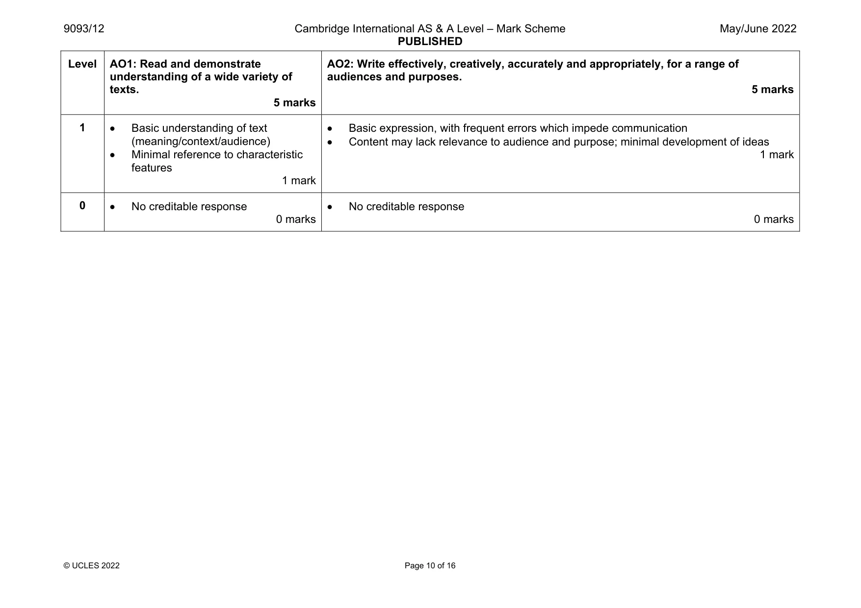 Mark scheme, page 10 of 16