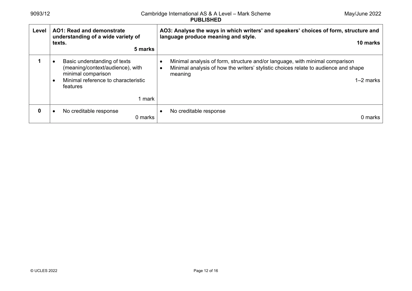 Mark scheme, page 12 of 16
