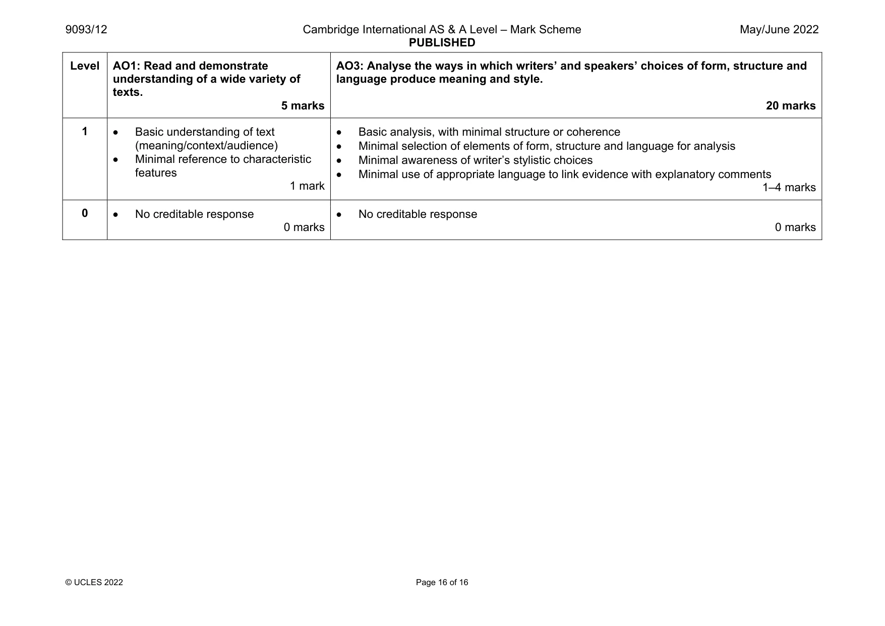 Mark scheme, page 16 of 16