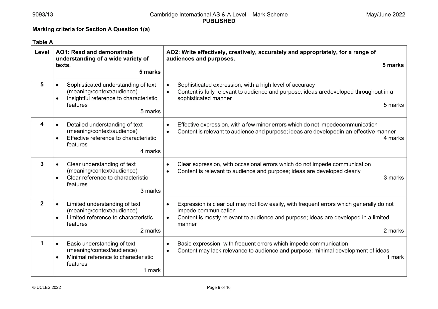 Mark scheme, page 9 of 16