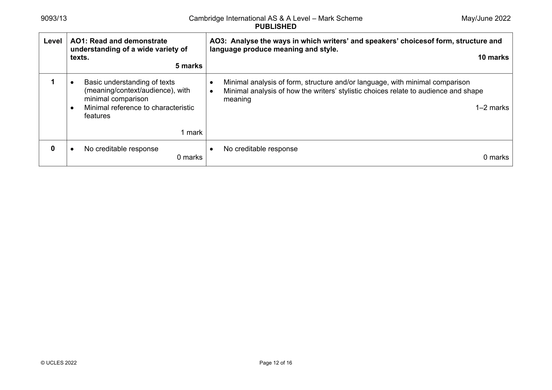 Mark scheme, page 12 of 16