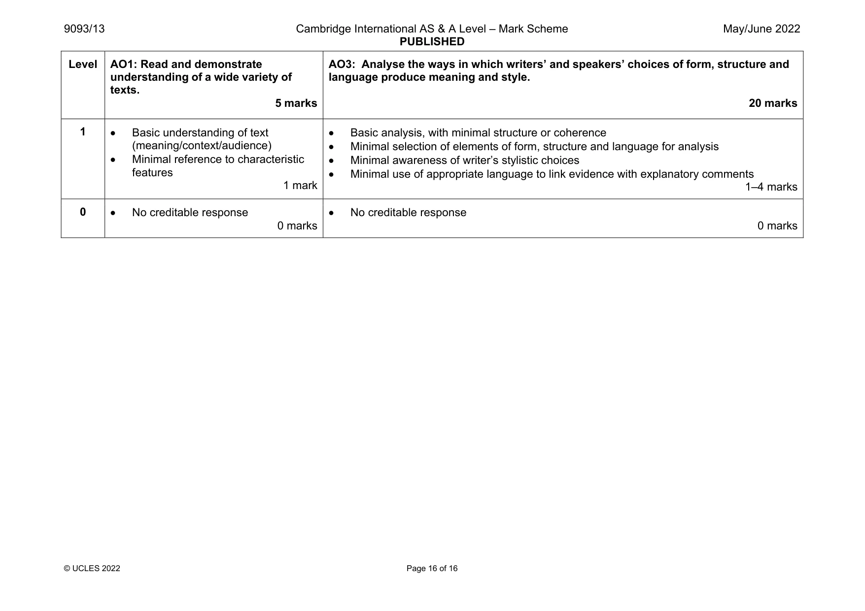 Mark scheme, page 16 of 16