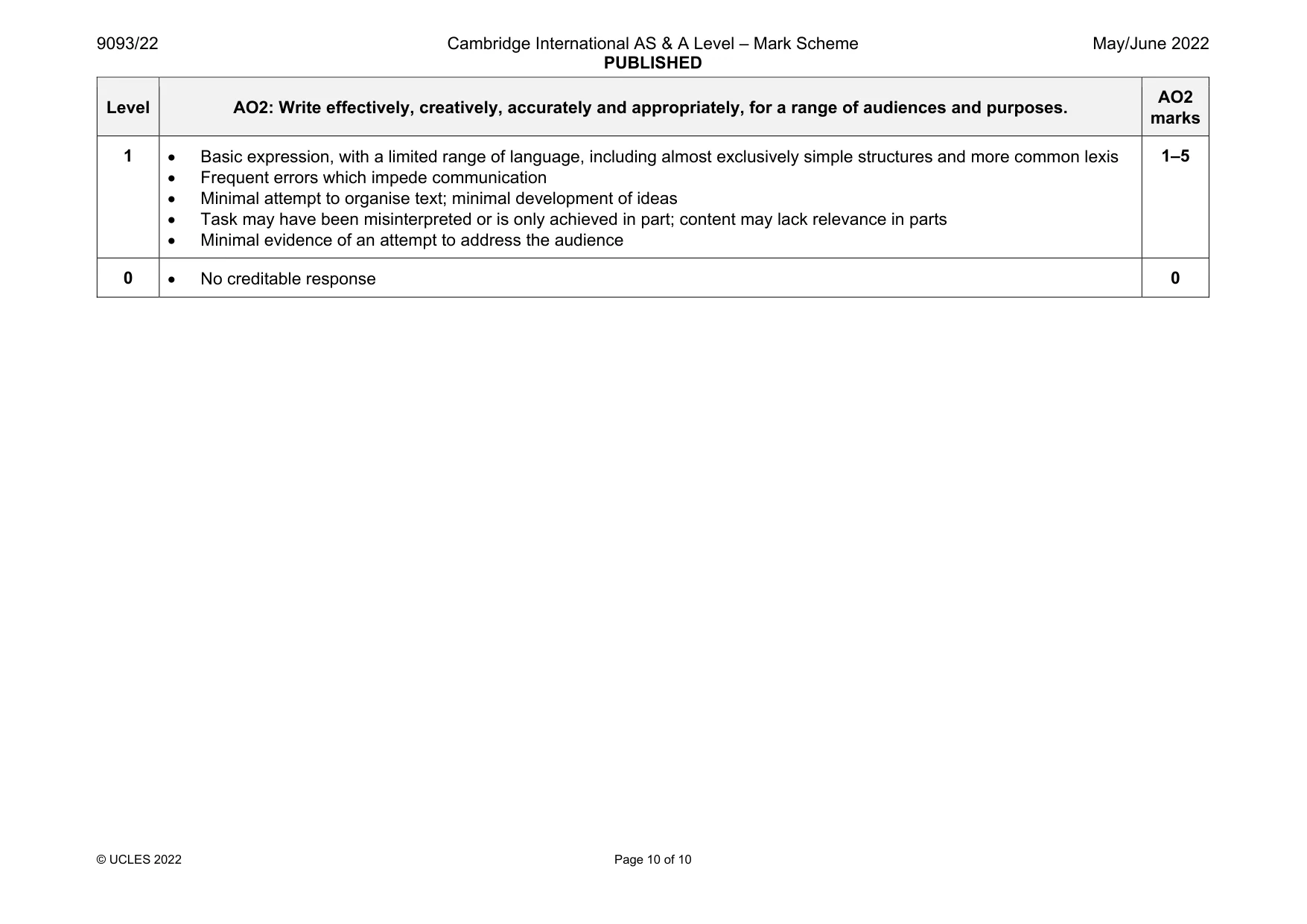 Mark scheme, page 10 of 10