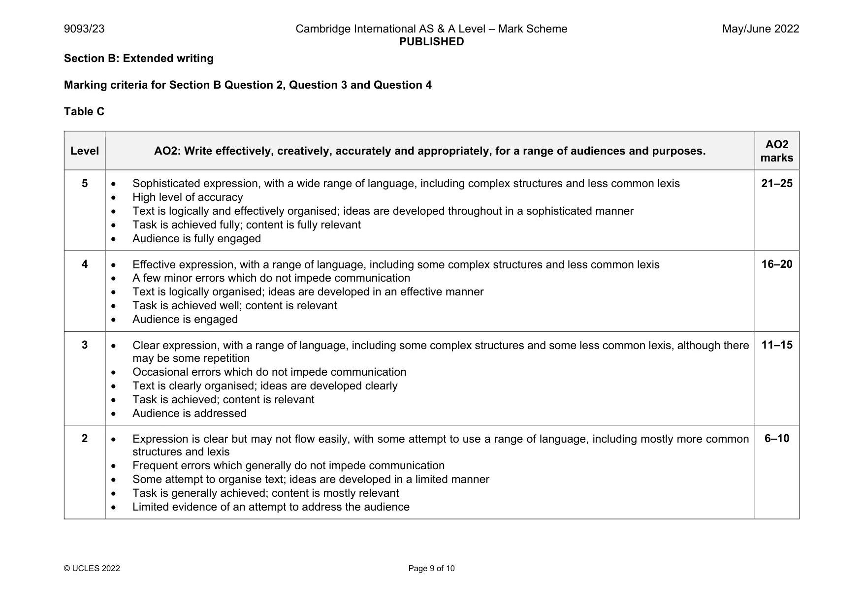 Mark scheme, page 9 of 10