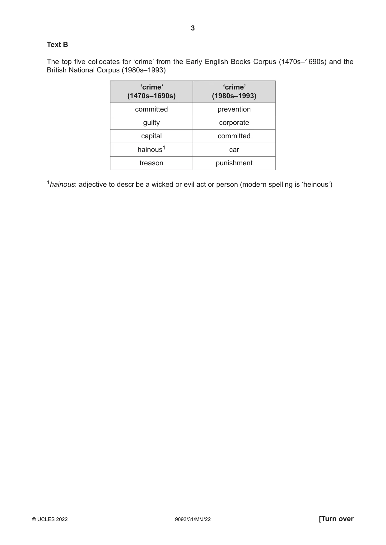 Cambridge A Level English - Language AS and A Level (from 2014) 9093 2022 May/June Paper 3 · Variant 1 question paper, page 3 of 8