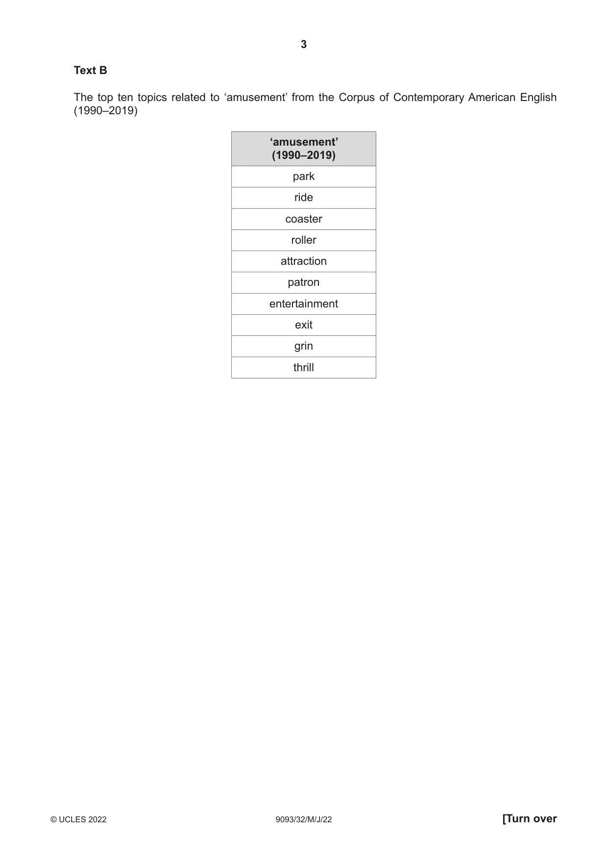 Cambridge A Level English - Language AS and A Level (from 2014) 9093 2022 May/June Paper 3 · Variant 2 question paper, page 3 of 8