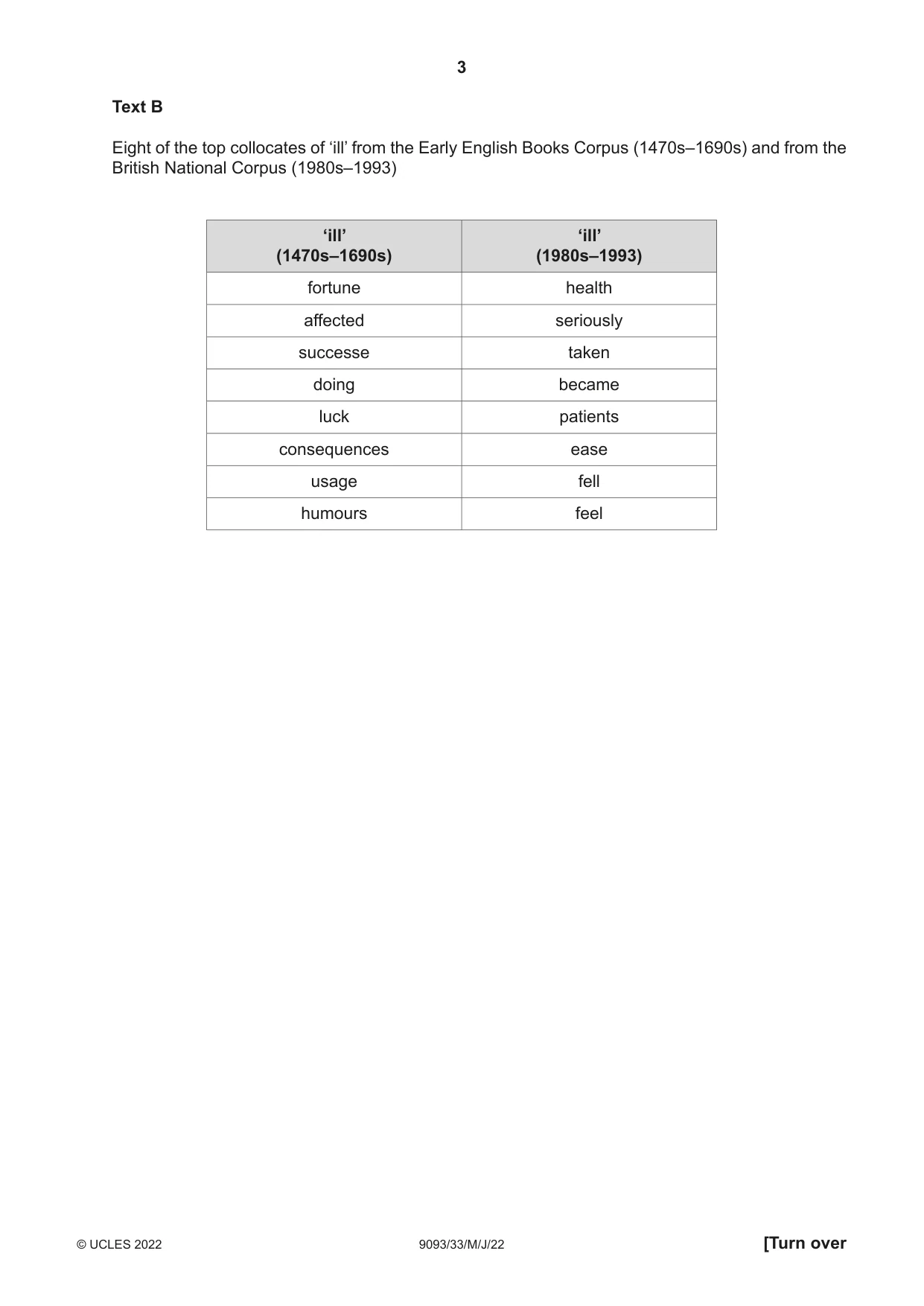 Cambridge A Level English - Language AS and A Level (from 2014) 9093 2022 May/June Paper 3 · Variant 3 question paper, page 3 of 8