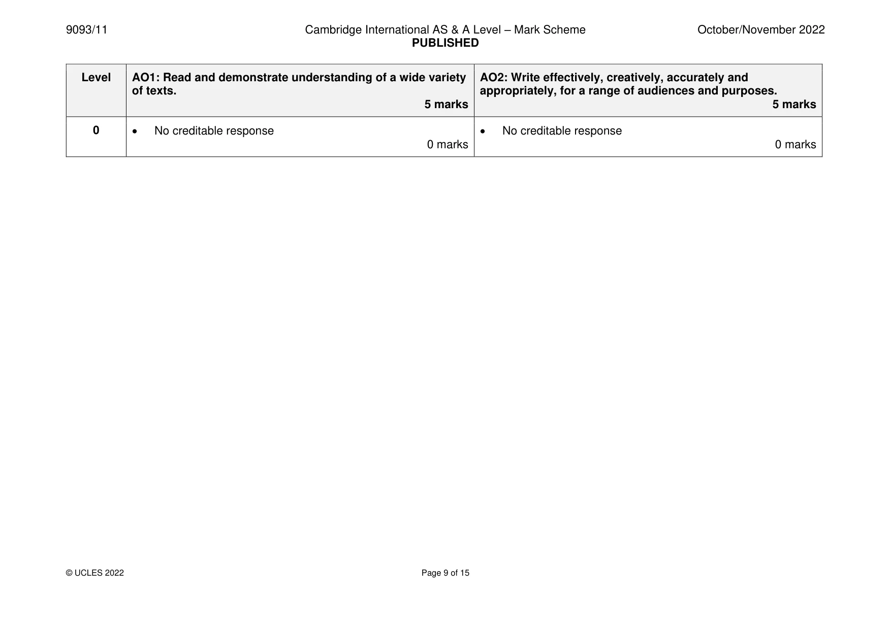 Mark scheme, page 9 of 15