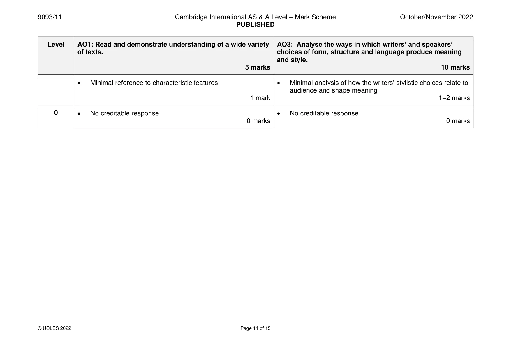 Mark scheme, page 11 of 15
