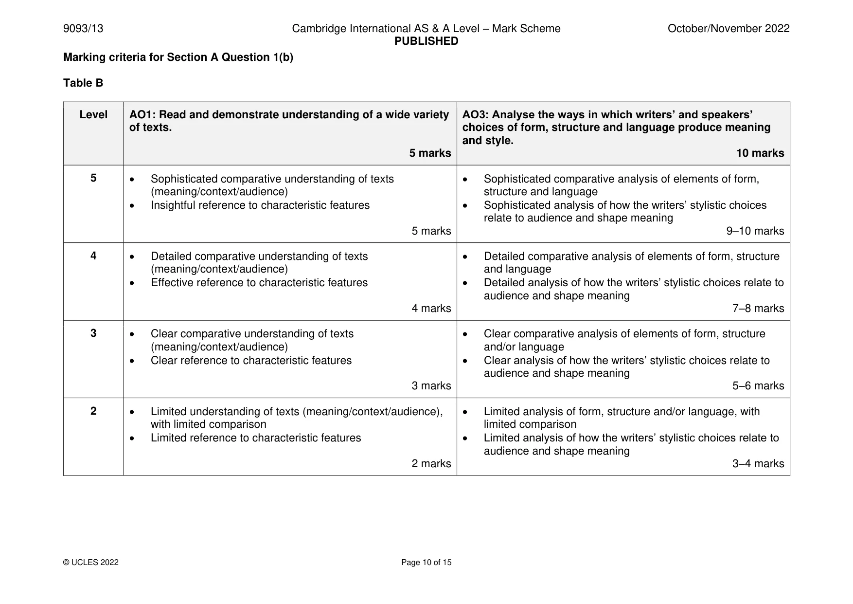 Mark scheme, page 10 of 15