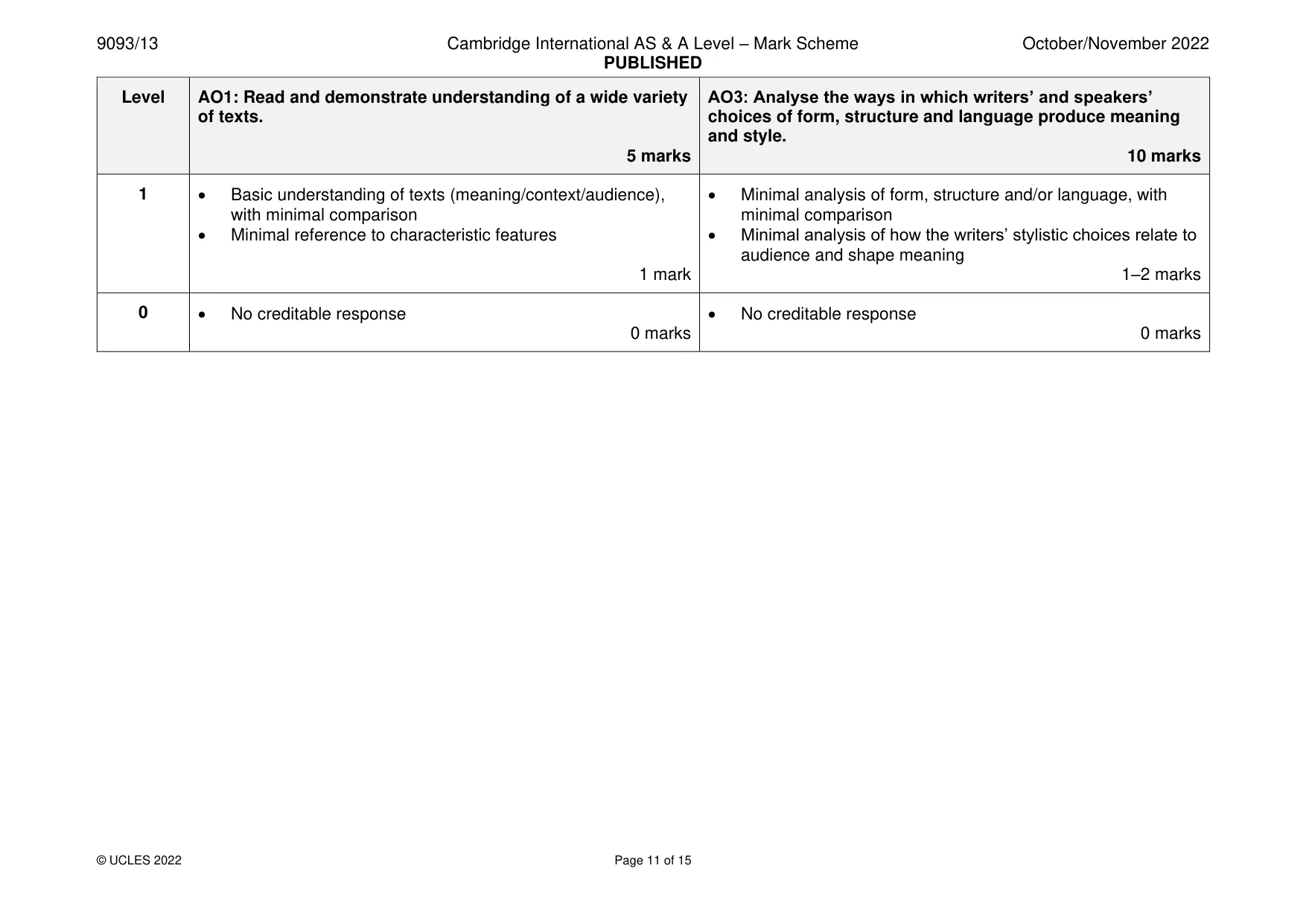 Mark scheme, page 11 of 15