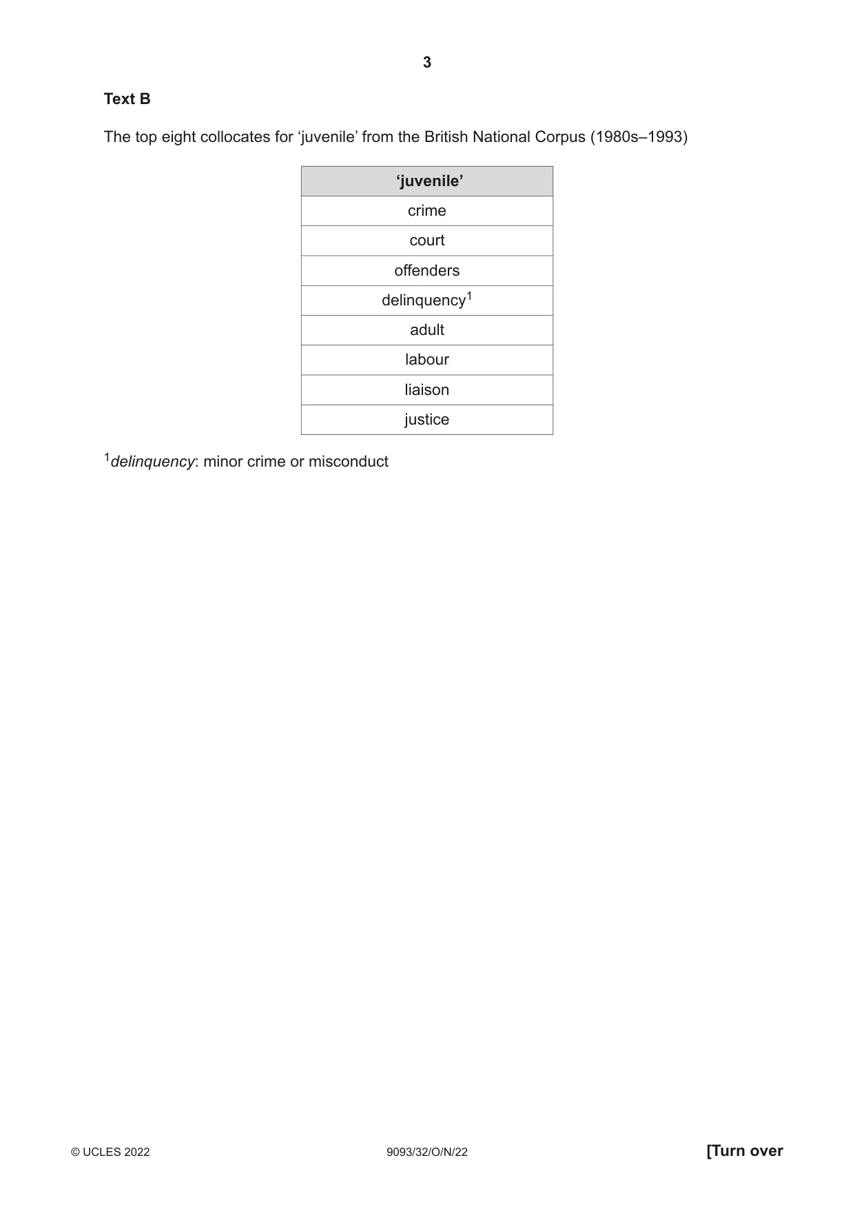 Cambridge A Level English - Language AS and A Level (from 2014) 9093 2022 Oct/Nov Paper 3 · Variant 2 question paper, page 3 of 8