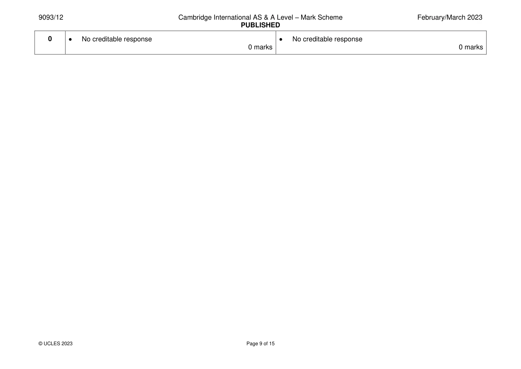 Mark scheme, page 9 of 15