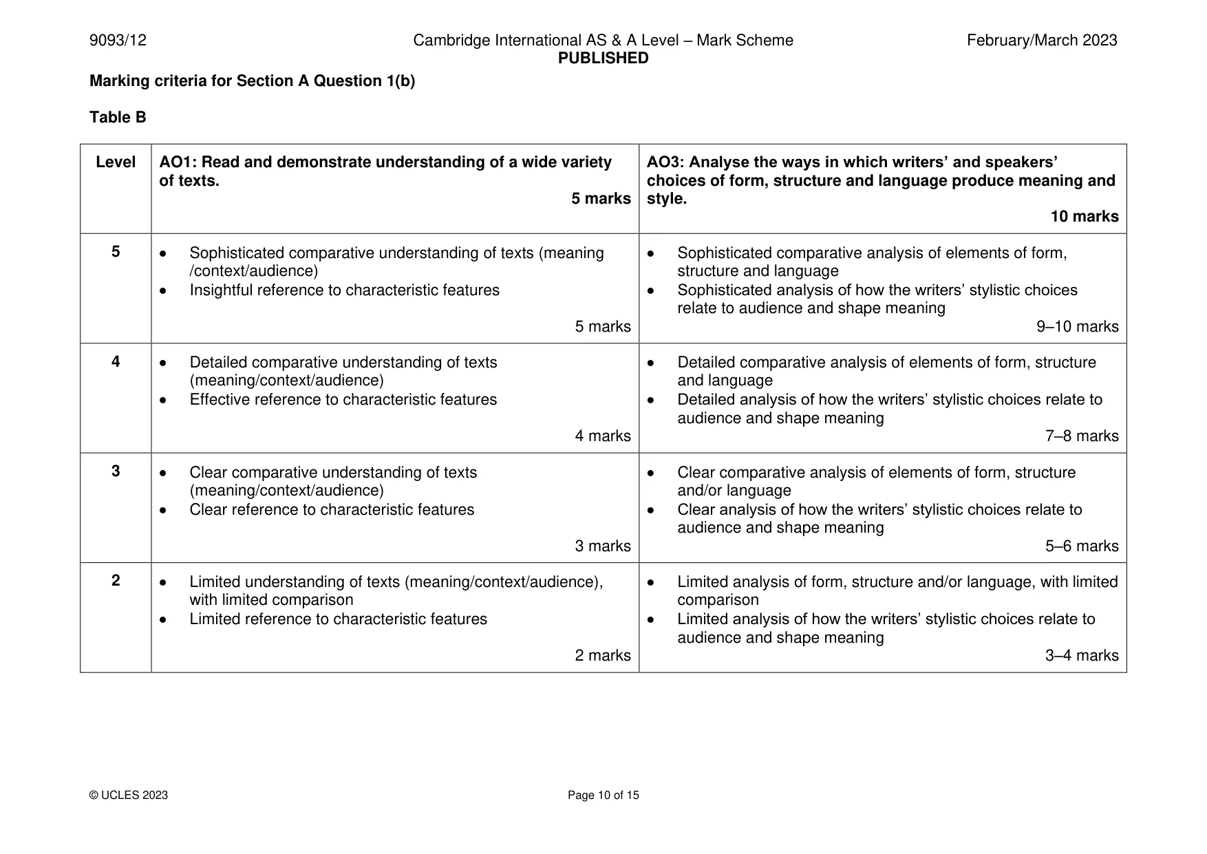 Mark scheme, page 10 of 15