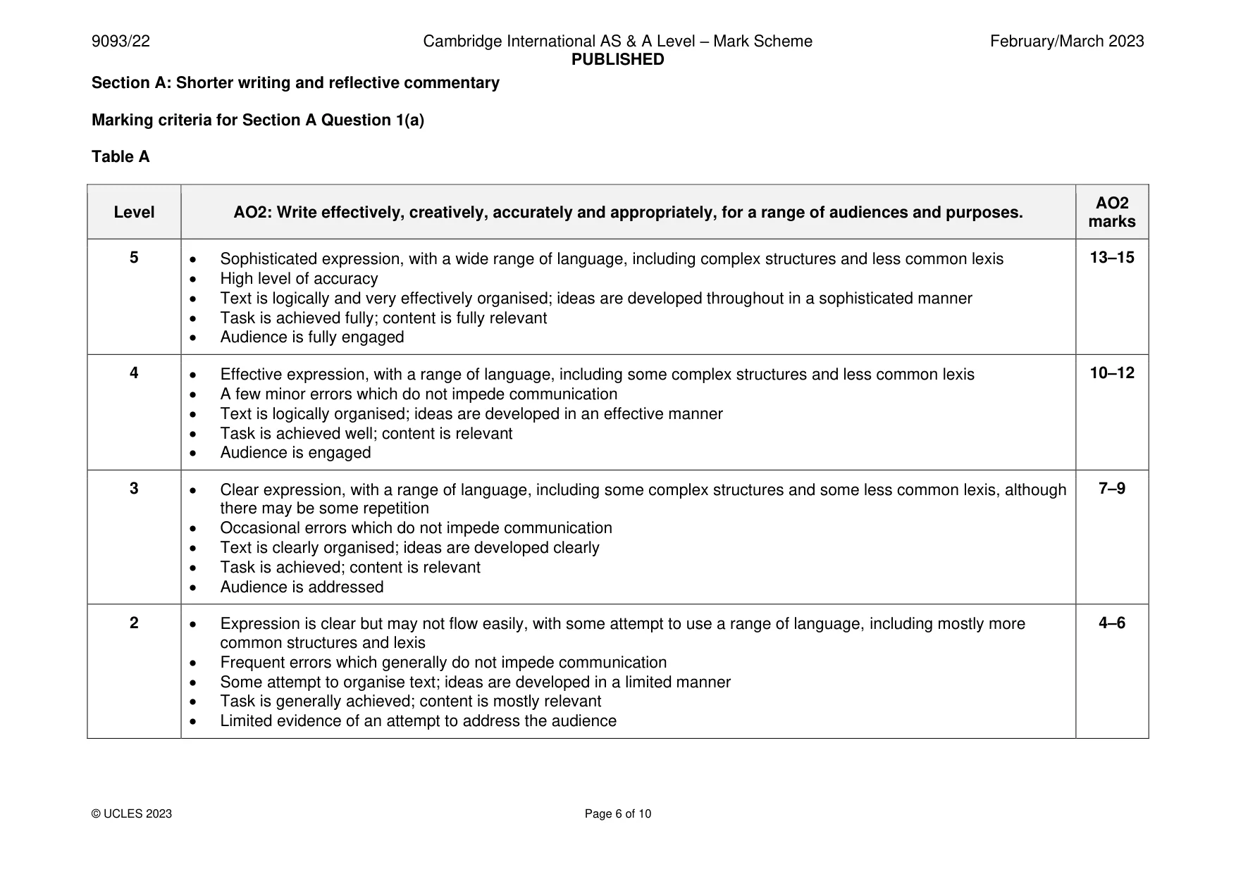 Mark scheme, page 6 of 10