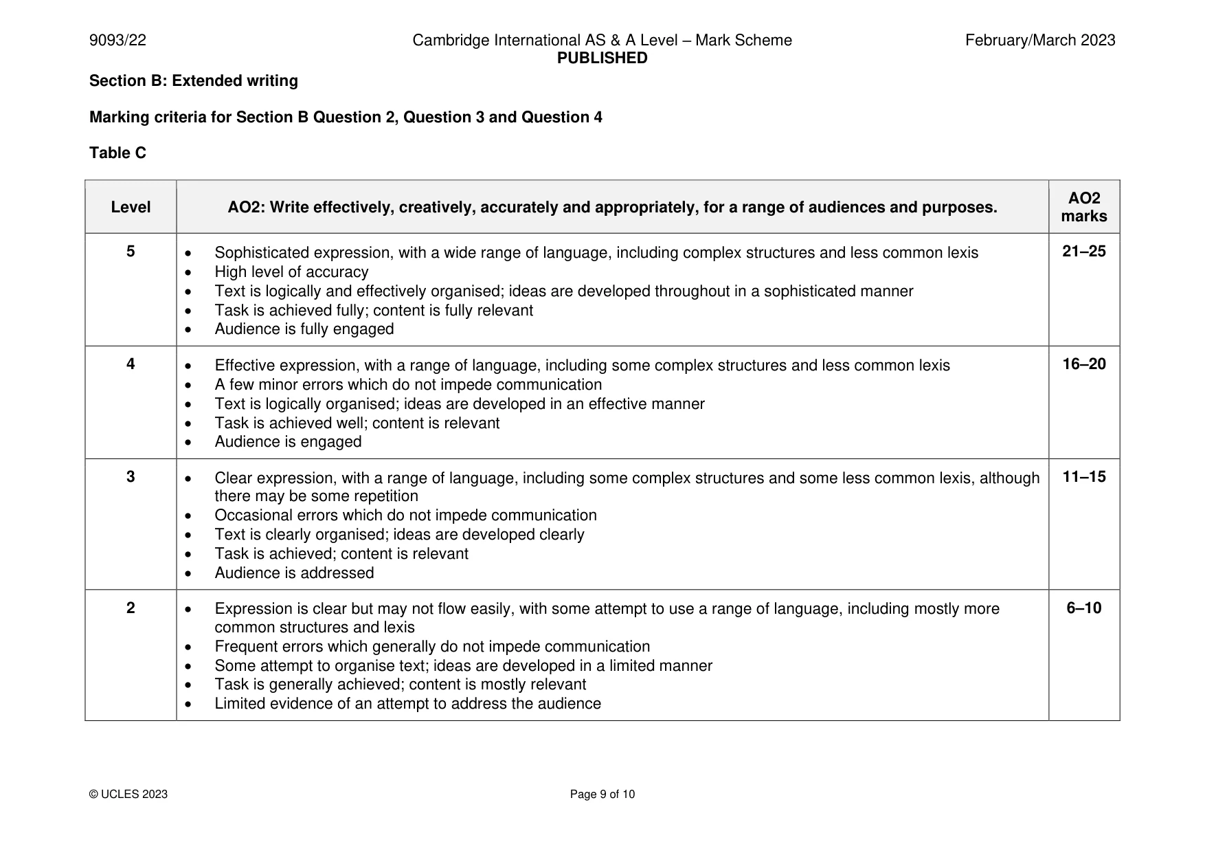 Mark scheme, page 9 of 10
