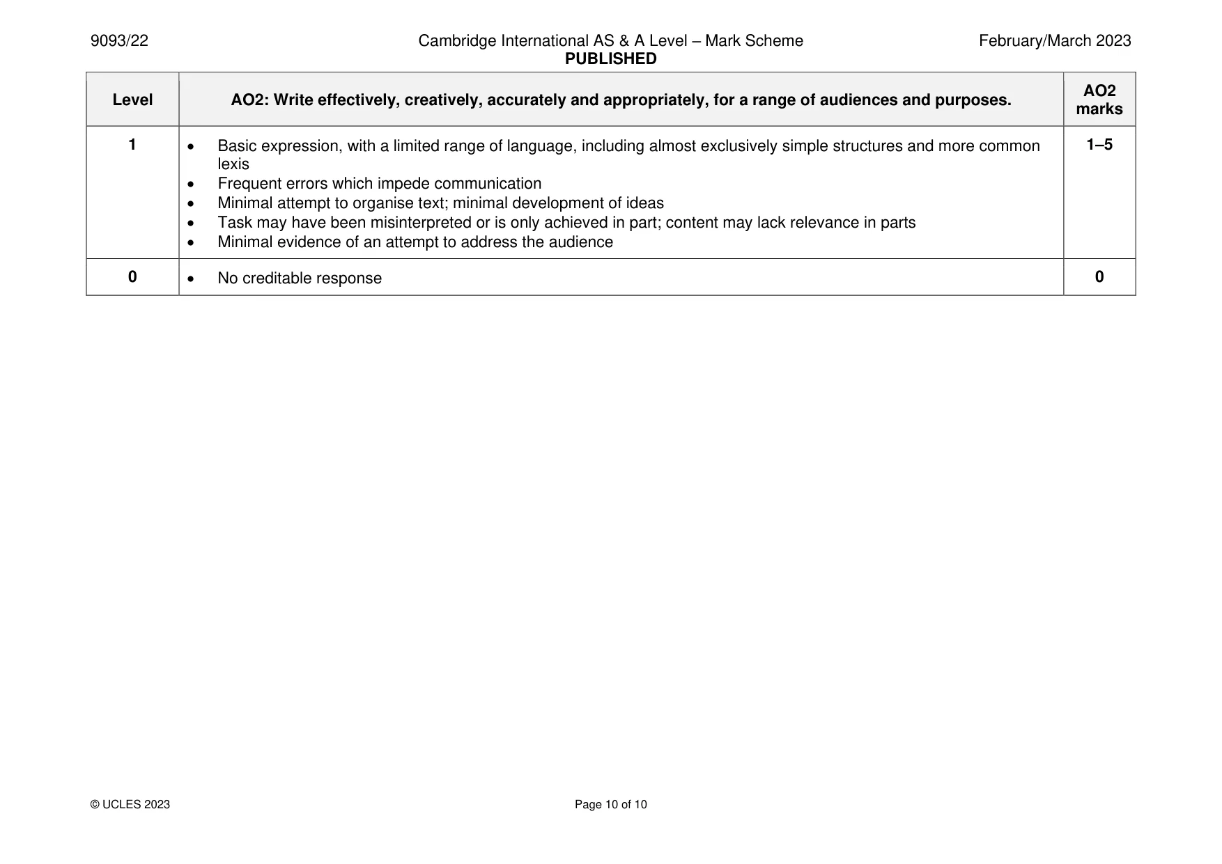 Mark scheme, page 10 of 10