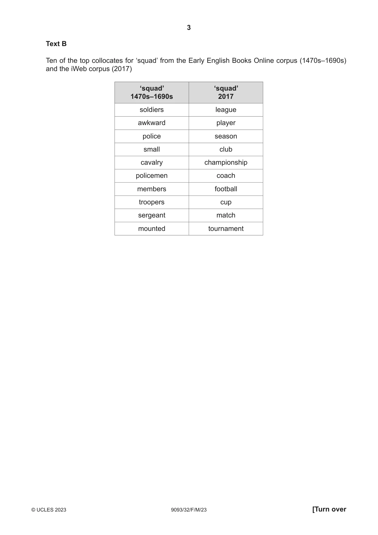 Cambridge A Level English - Language AS and A Level (from 2014) 9093 2023 Feb/March Paper 3 · Variant 2 question paper, page 3 of 8