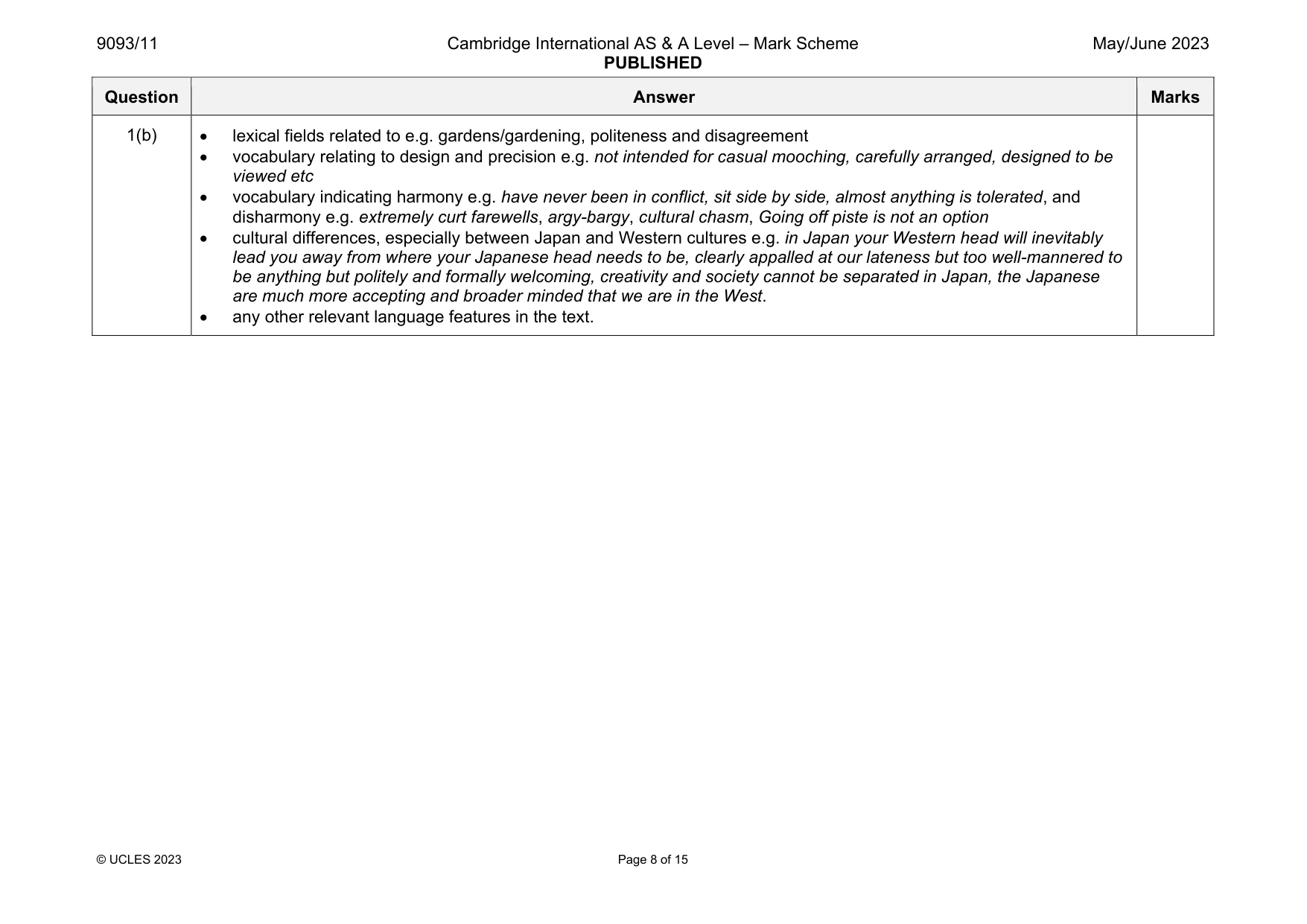 Mark scheme, page 8 of 15
