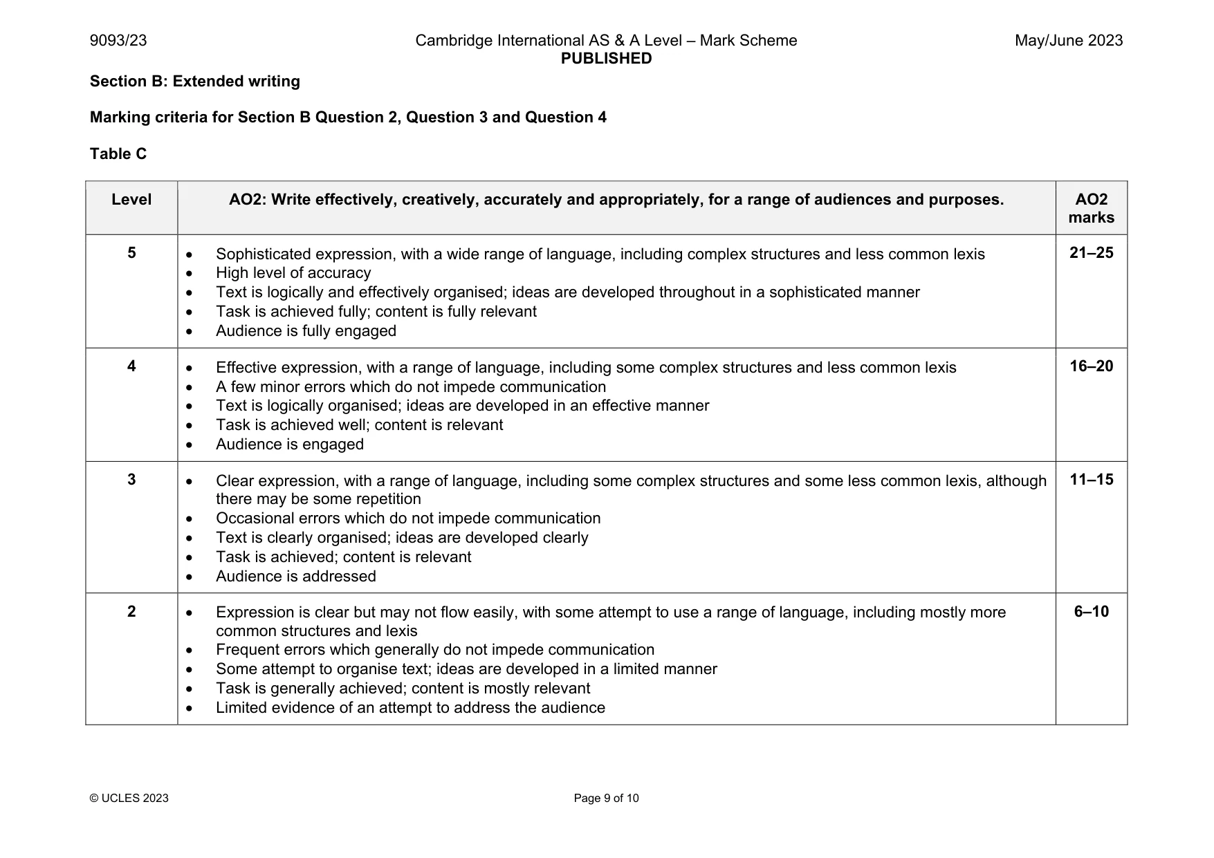 Mark scheme, page 9 of 10