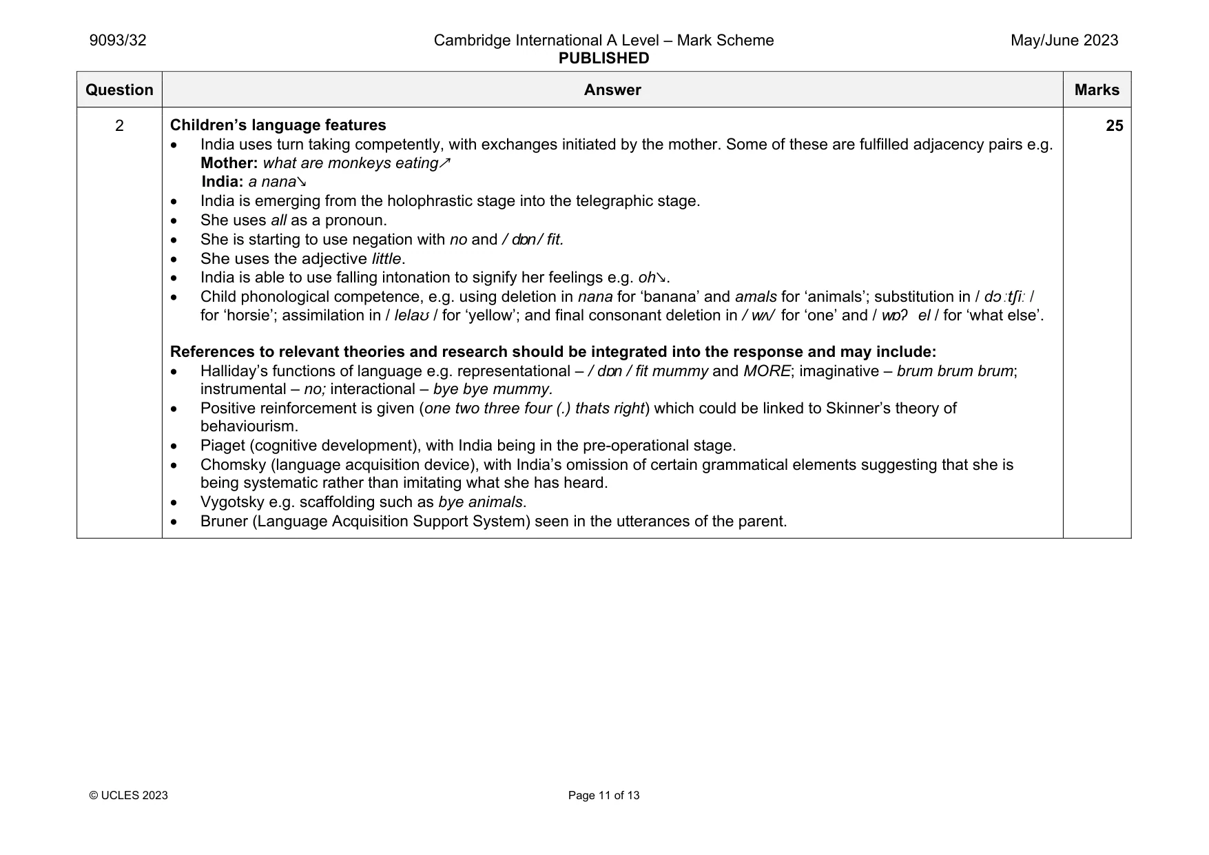 Mark scheme, page 11 of 13