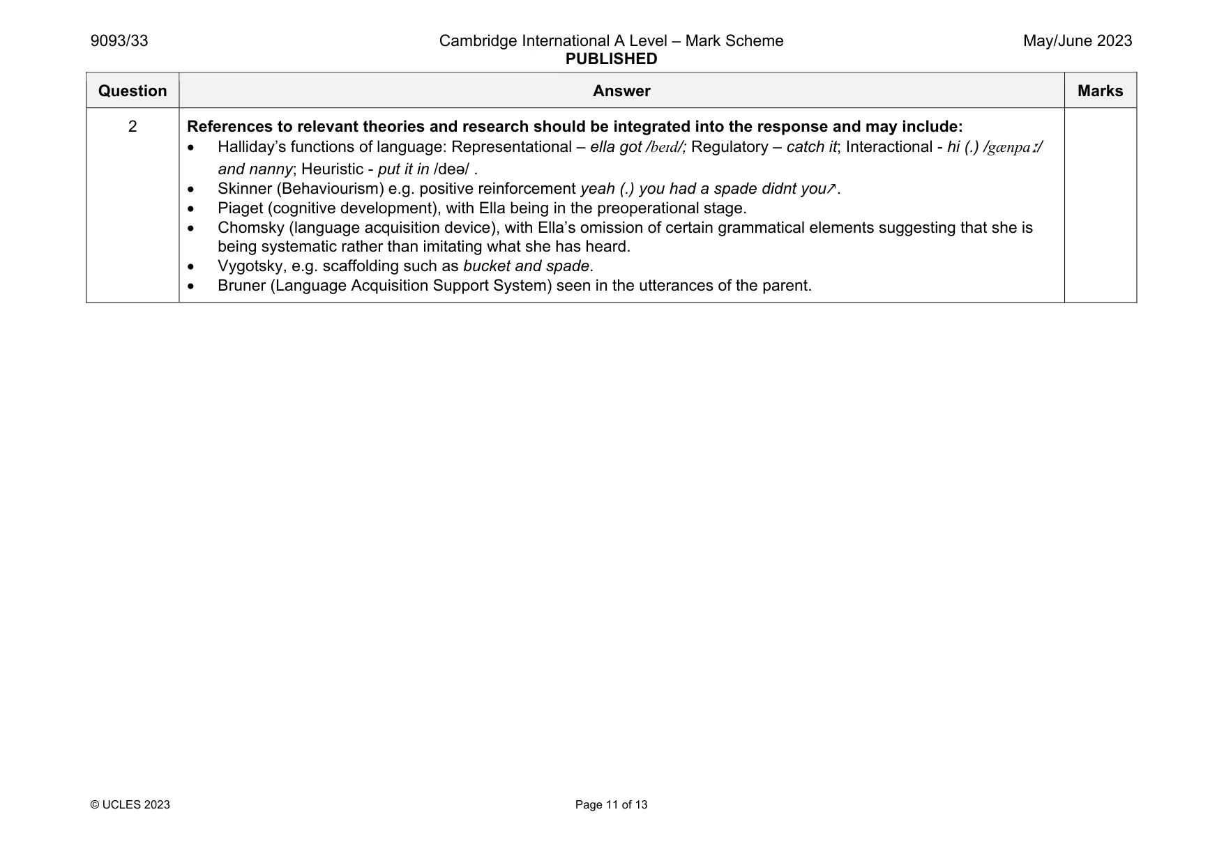 Mark scheme, page 11 of 13