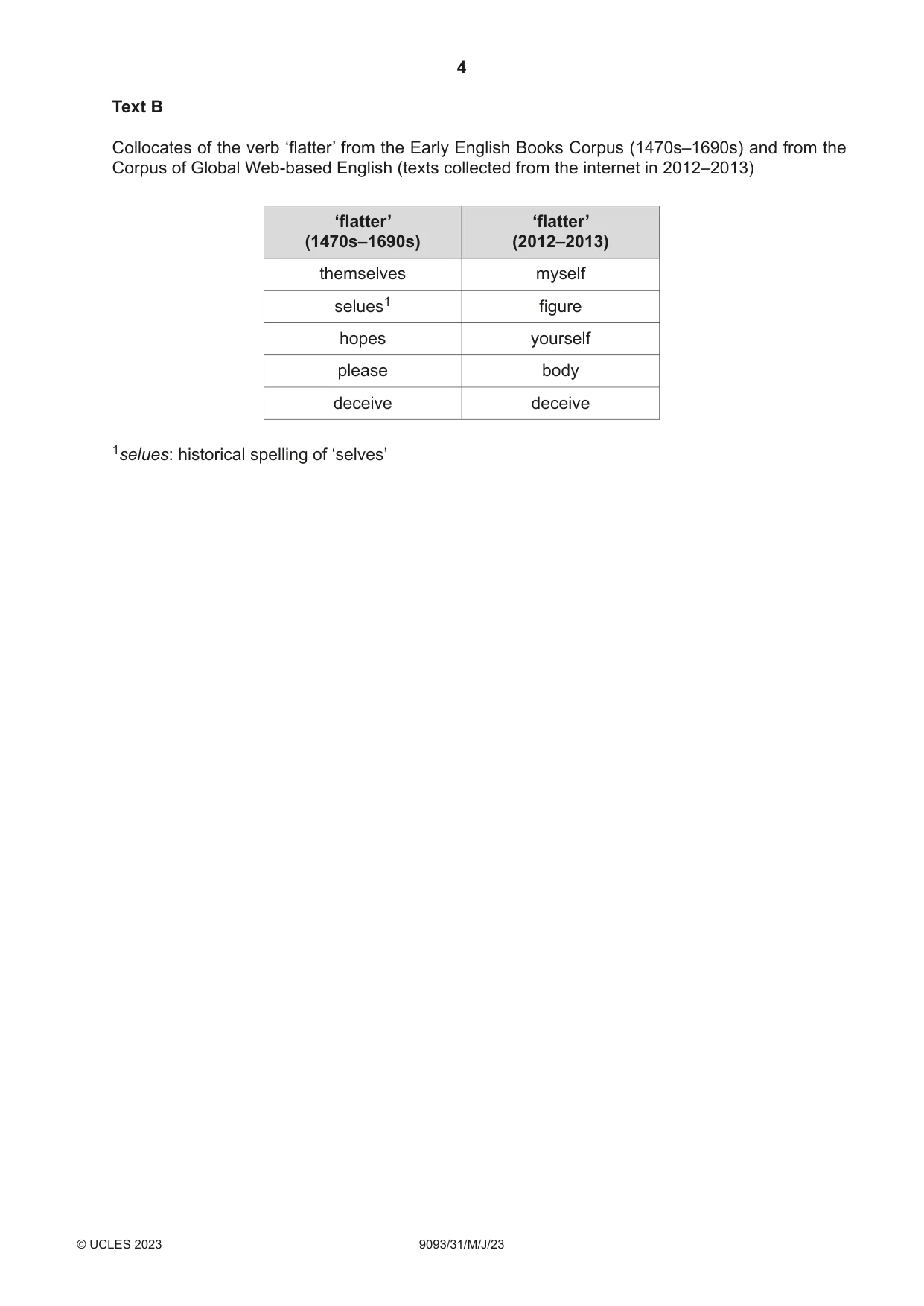 Cambridge A Level English - Language AS and A Level (from 2014) 9093 2023 May/June Paper 3 · Variant 1 question paper, page 4 of 8