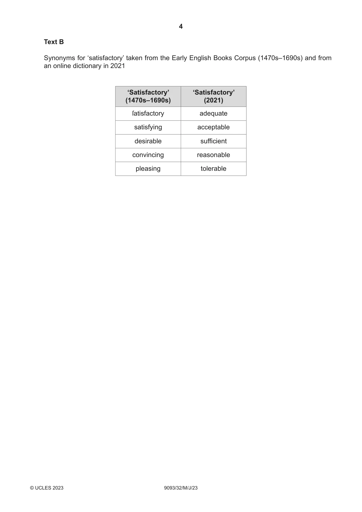 Cambridge A Level English - Language AS and A Level (from 2014) 9093 2023 May/June Paper 3 · Variant 2 question paper, page 4 of 8
