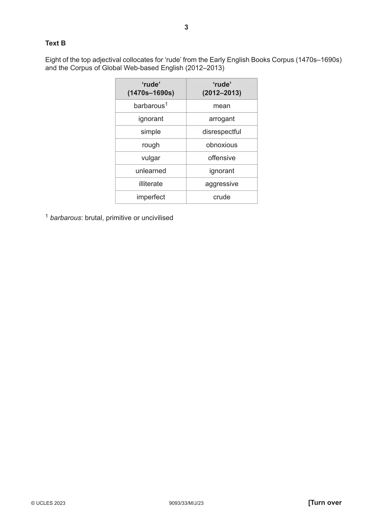 Cambridge A Level English - Language AS and A Level (from 2014) 9093 2023 May/June Paper 3 · Variant 3 question paper, page 3 of 8