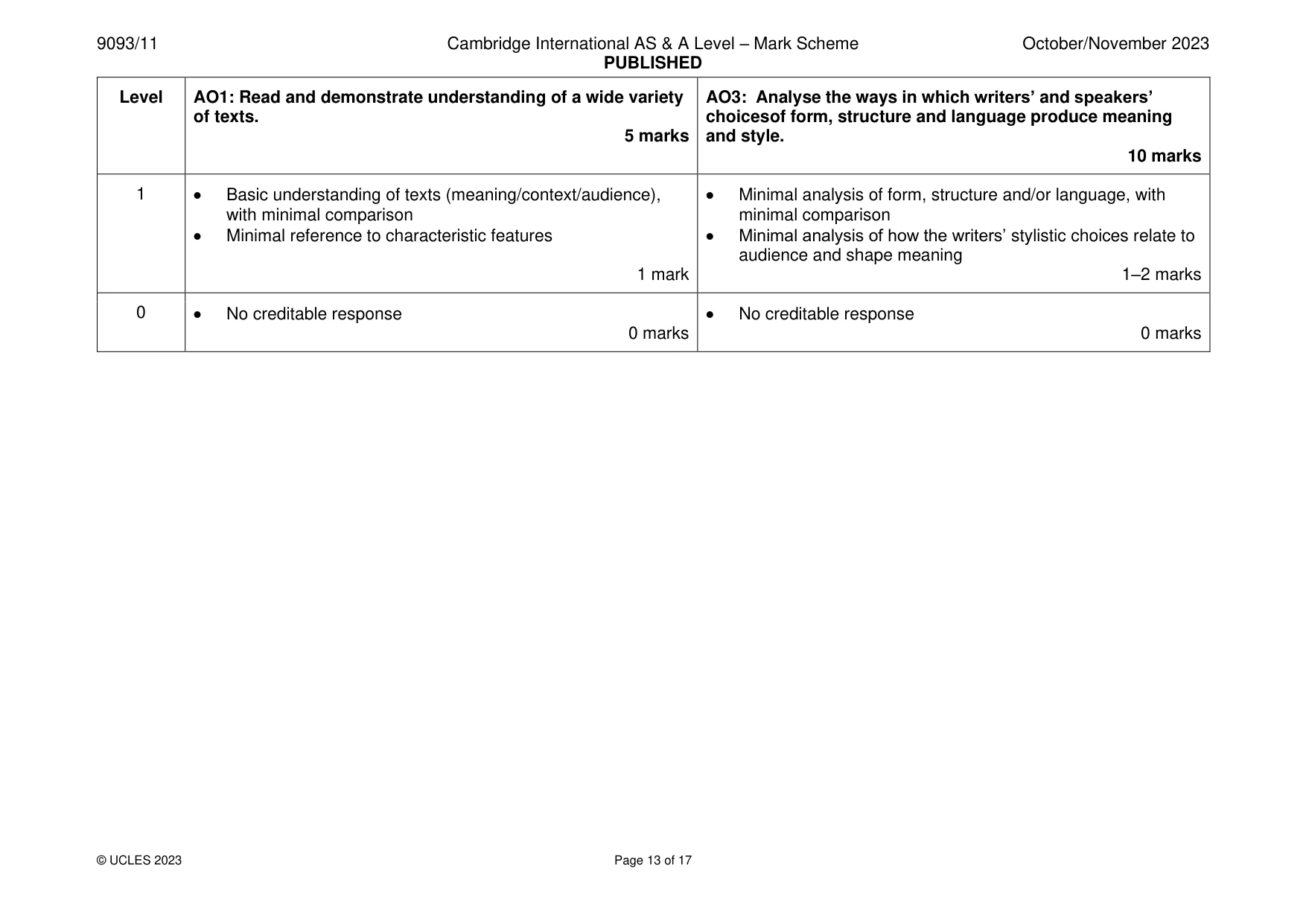 Mark scheme, page 13 of 17