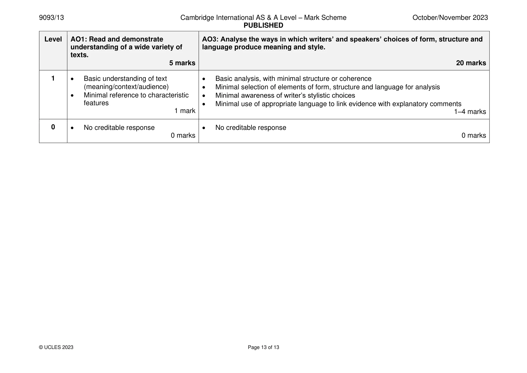 Mark scheme, page 13 of 13