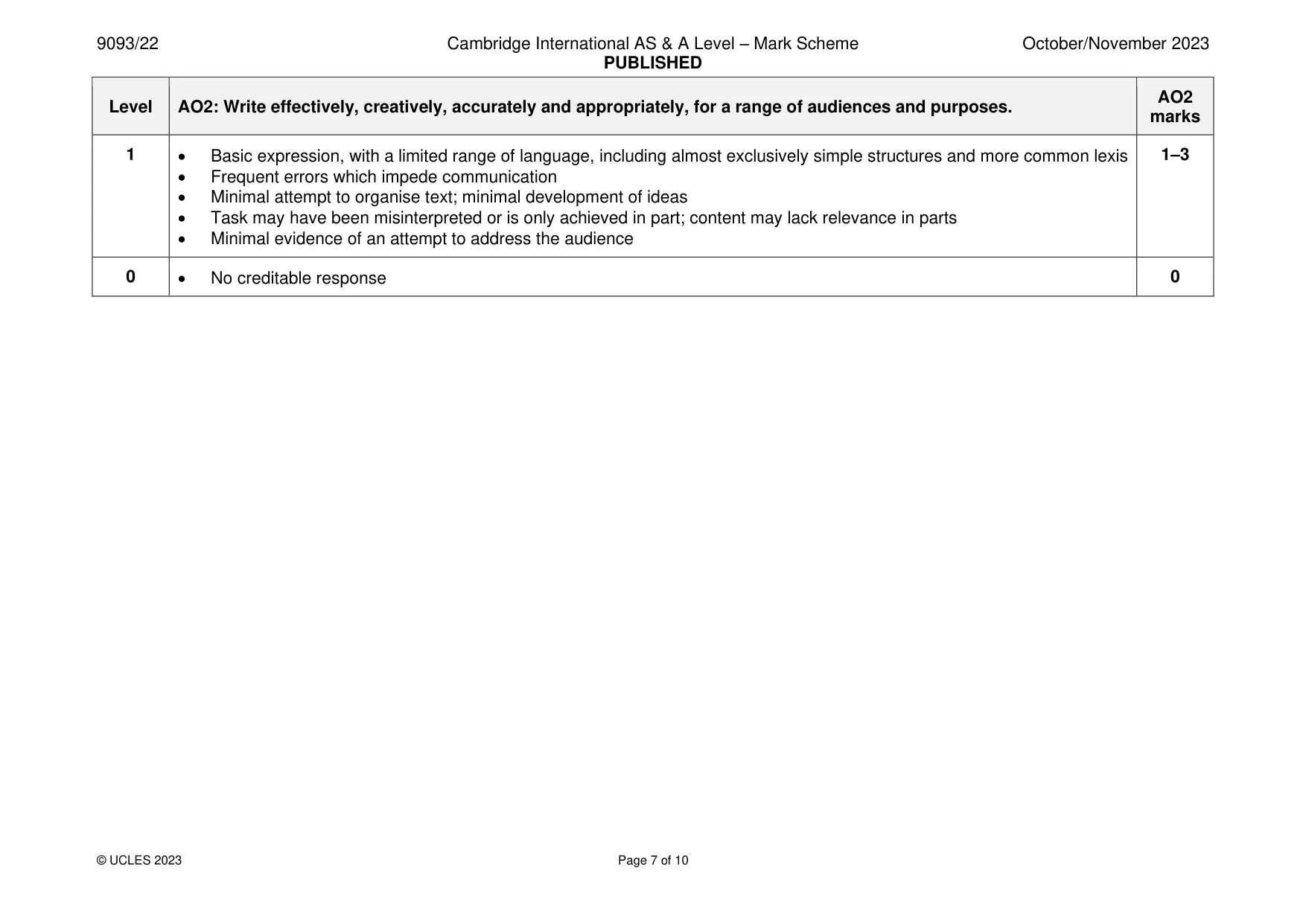 Mark scheme, page 7 of 10