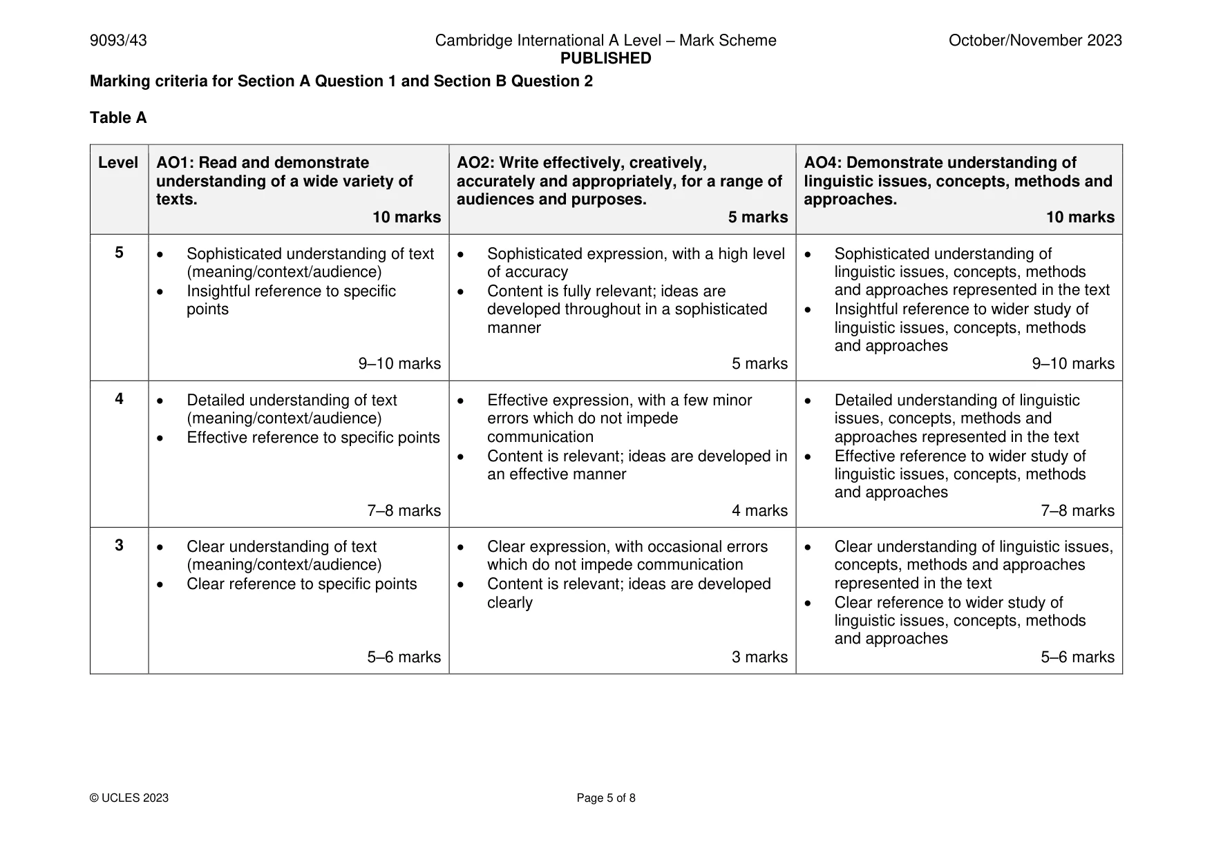 Mark scheme, page 5 of 8